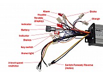 Controller voor 1000W 36V elektro crossers, quad, pocket bike