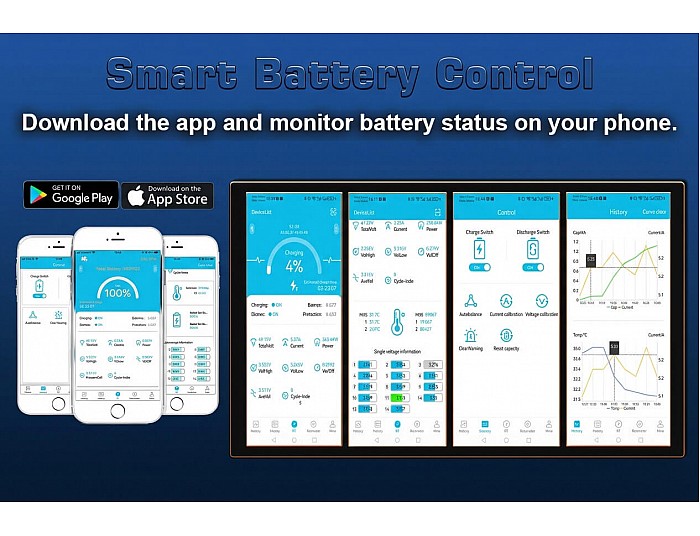 Akku 36V 14,5Ah Lithium-Ionen für Mini Elektro Cross, Pocket Bikes
