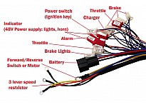 Contrôleur pour quad électrique 1000W-1200W 48V