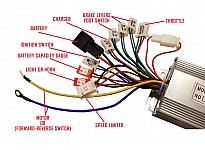 Contrôleur pour moteur électrique 1000W - 36V - Motocross, Quad, Pocket Bike