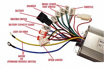 Sterownik do silnika elektrycznego 1000W - 36V