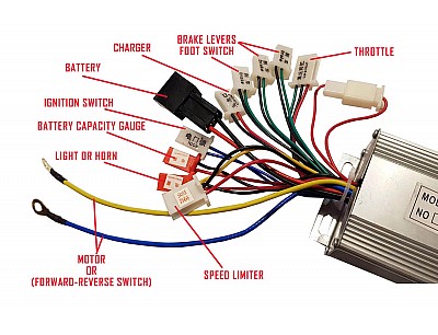 Controller for 1000W 36V Electric Motor Quad, Dirt Bike,