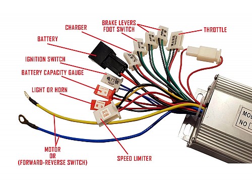 Controller voor 1000W 48V elektromotor