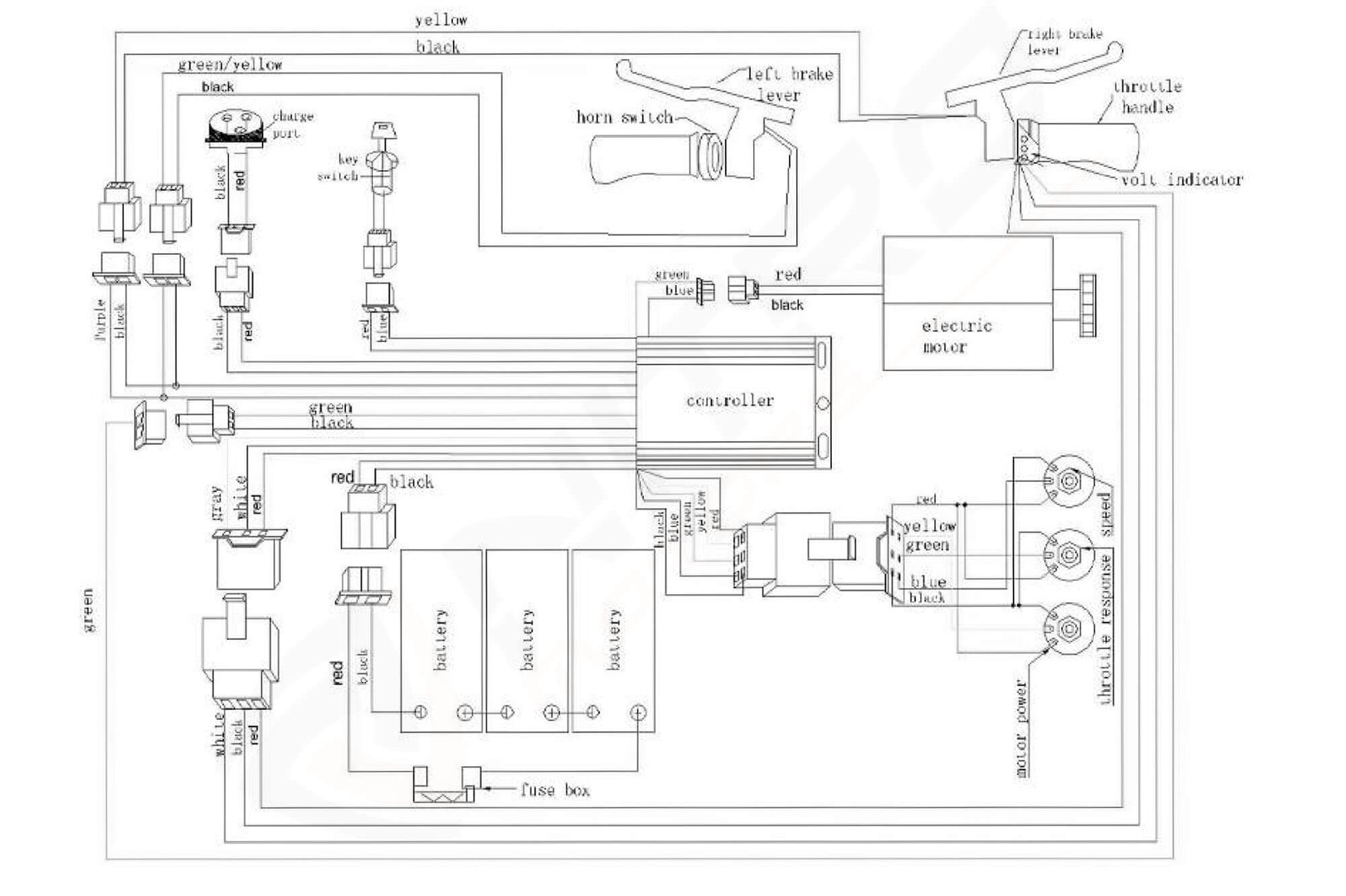 Wiring diagram for electric Cross Bike, Motorbike Liya 1000W Tiger from Nitro Motors